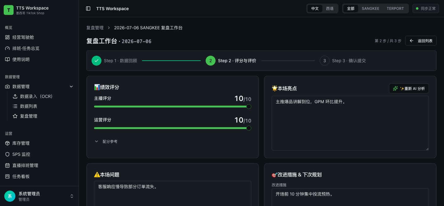 5. 复盘管理